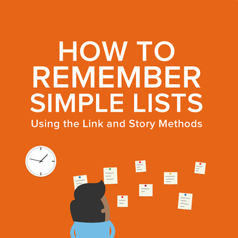 Animated character looks up at a wall of notes, using the Link and Story Methods.