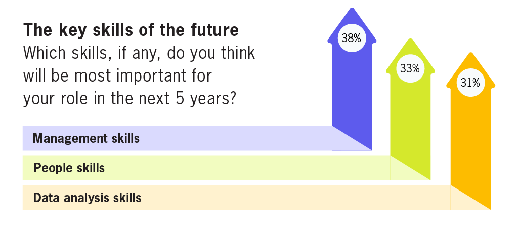 Description of diagram