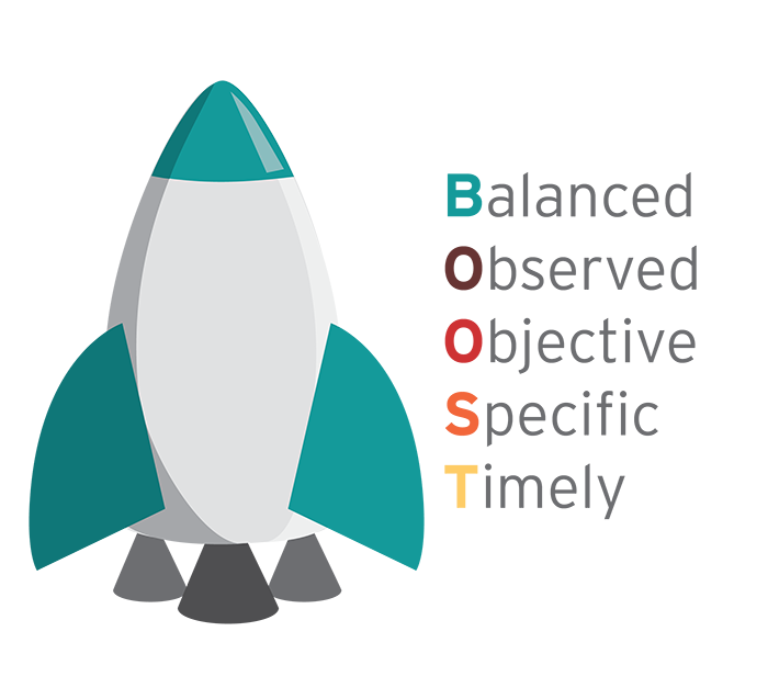 Delivering Feedback 3