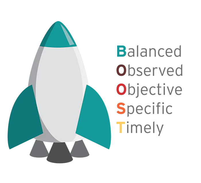 Delivering Feedback 3