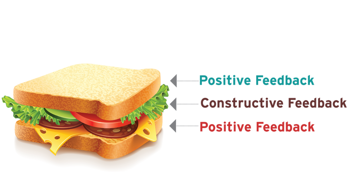 Delivering Feedback 4
