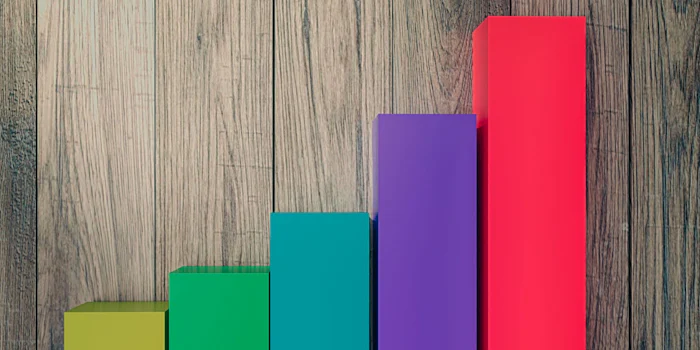 Charts and Graphs - Choosing the Right Visual For Your Data graph visual representation of data