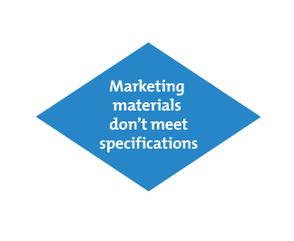 What Is Causal Factor Charting? - Avoid Repeating Mistakes