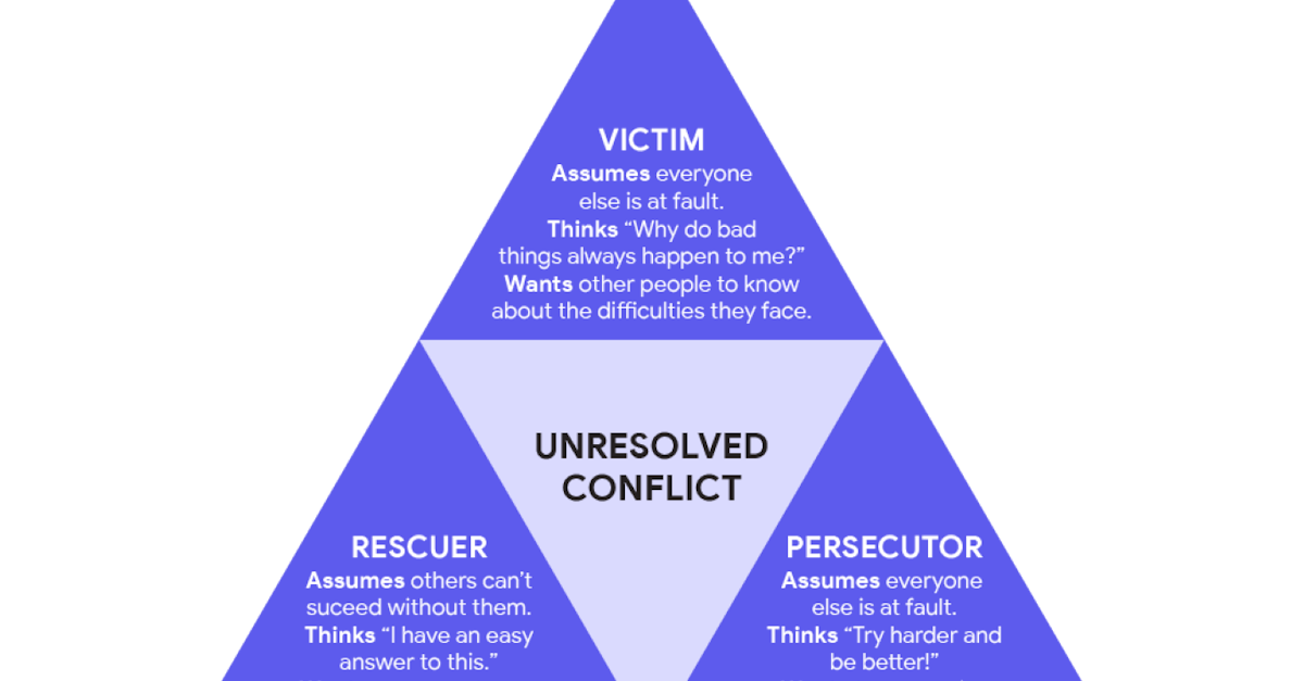 Managing Conflict With the Karpman Drama Triangle