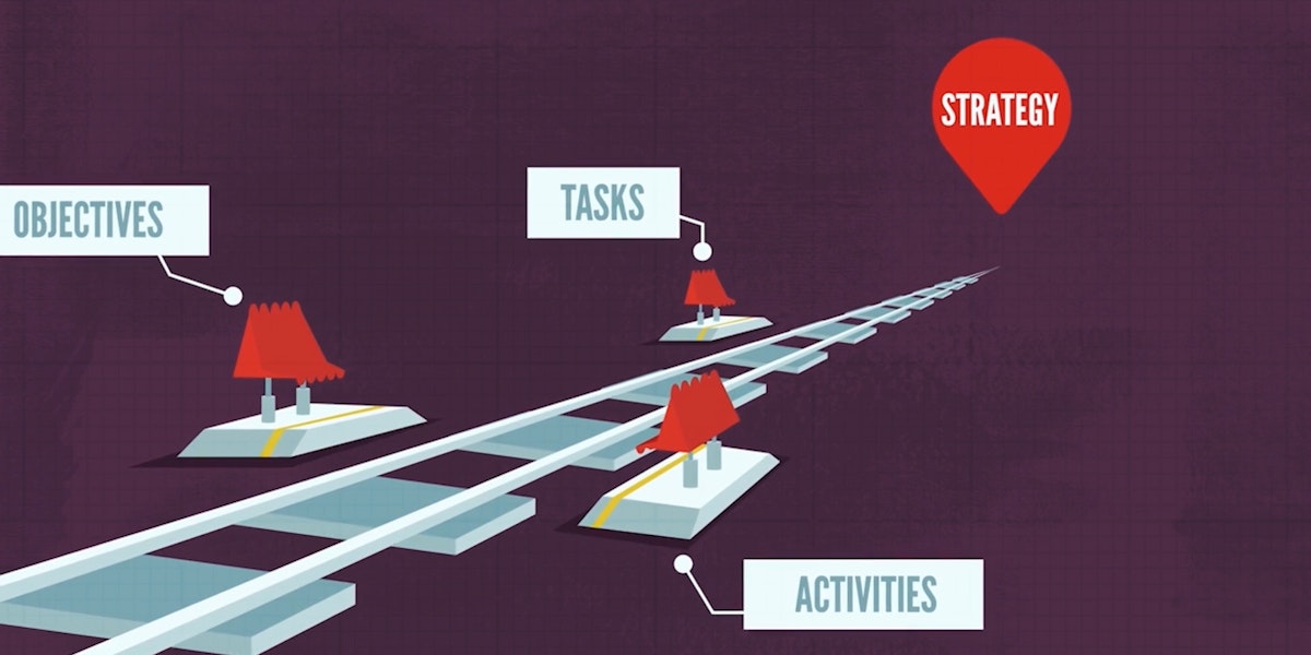 The Line Manager's Role in Strategy Video - Video Transcript