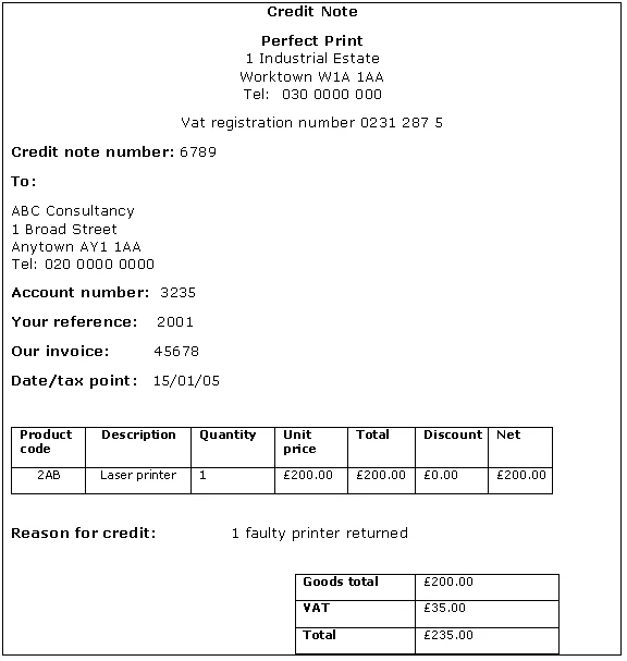 Managing the Supplier/Customer Relationship