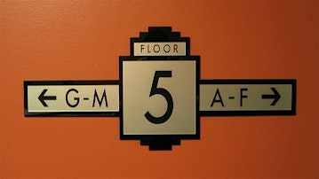 The BALM Task Allocation Model