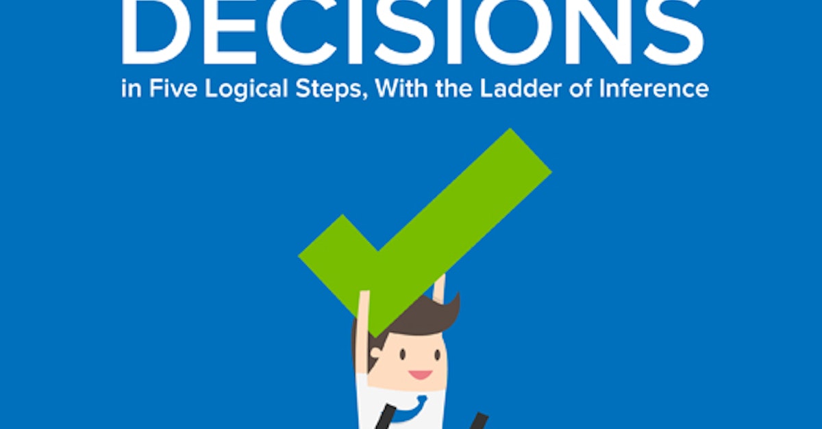 The Ladder of Inference Infographic - Infographic Transcript